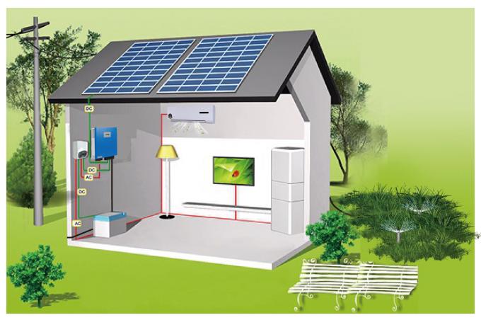 Casa fuori dai sistemi di energia solare di griglia con il regolatore solare ibrido della tassa