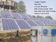 Innaffi l'impianto di irrigazione della pompa solare della prova 380V 22kW in pieno automatico per irrigazione fornitore