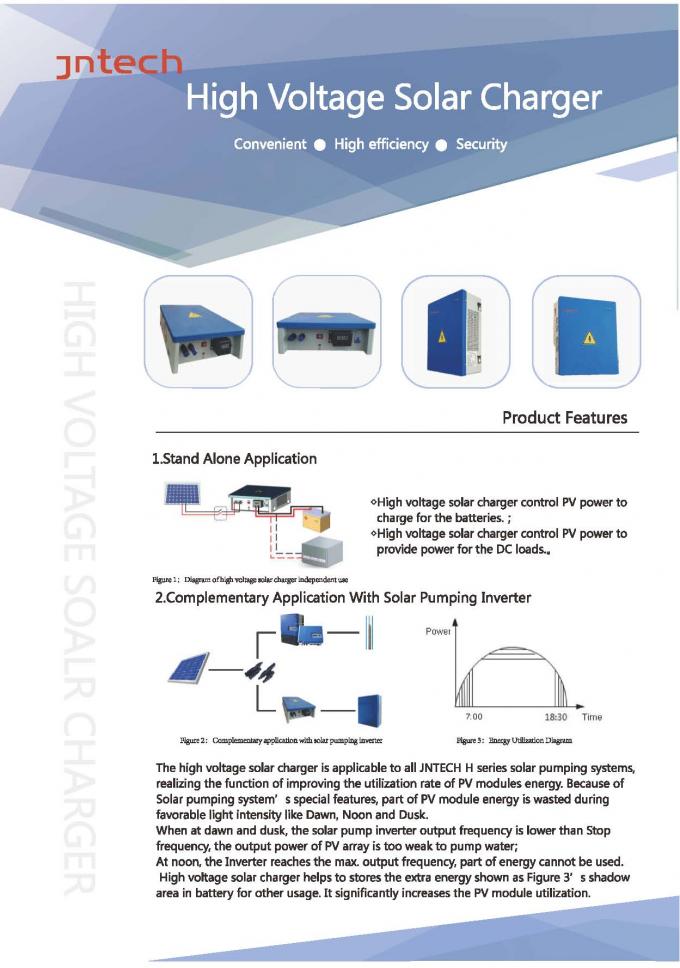 Caricatore solare impermeabile 30A di MPPT che carica 24Vdc protezione della batteria IP20